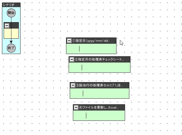 RPA技能試験エキスパート ONE HUMAN UNIT